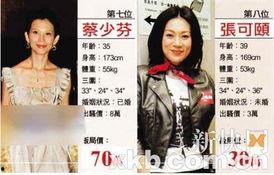 娱乐圈一线爆料,揭秘明星背后的真实故事  第2张